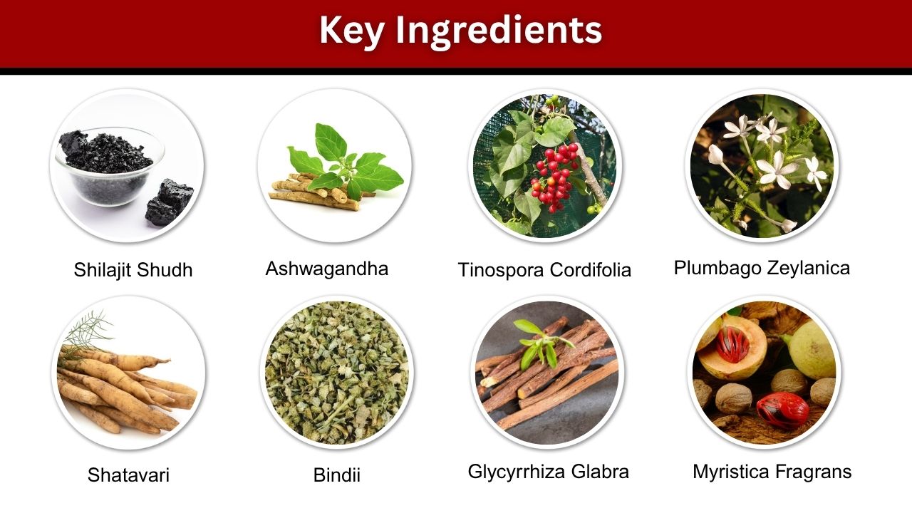 health grow