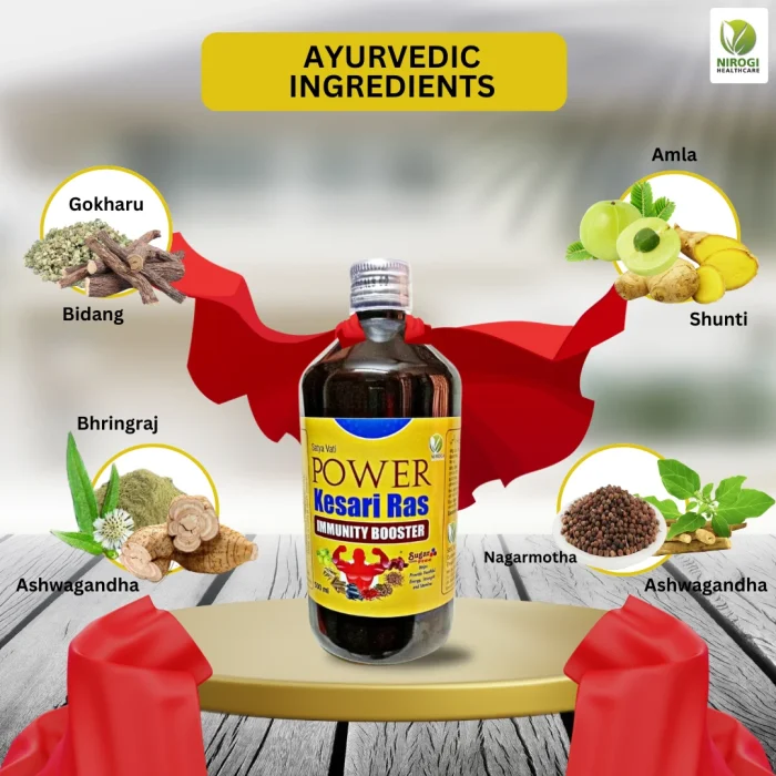 Power Kesari ras by nirogi healthcare