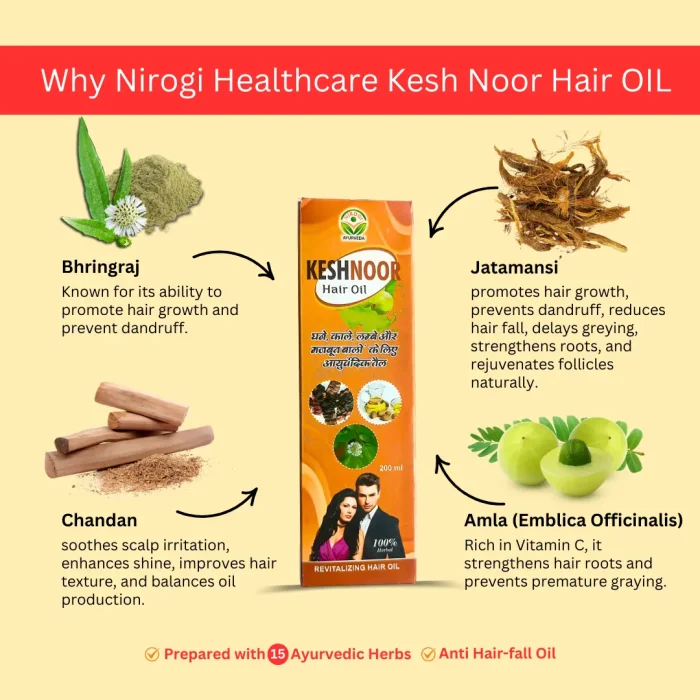 Kesh Noor hair oil