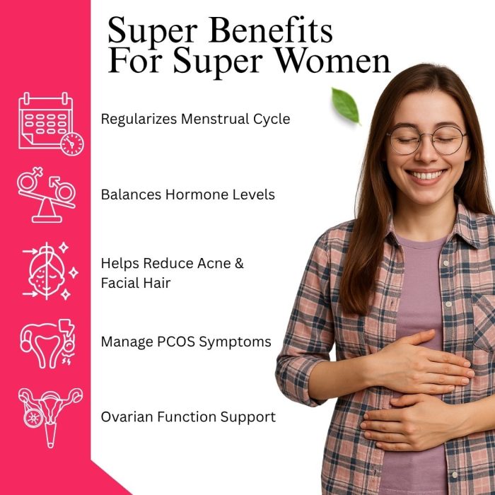 women care by nirogi healthcare