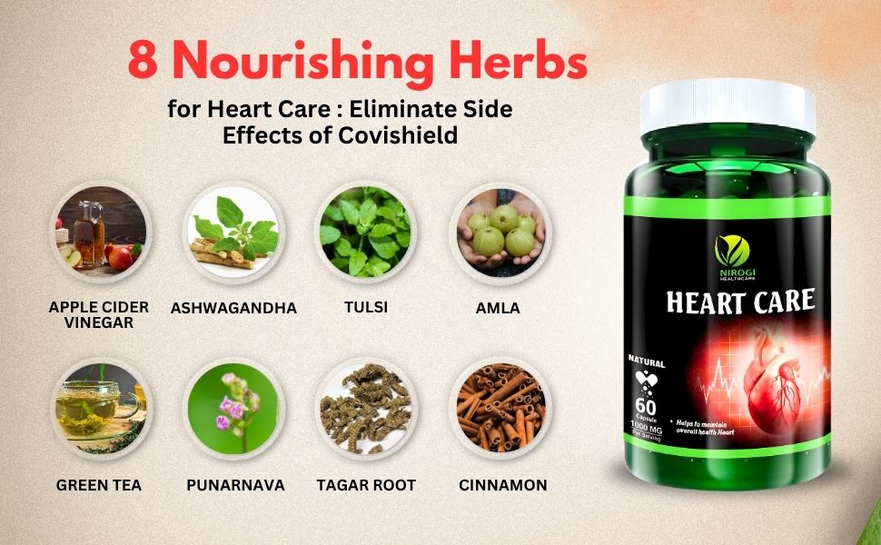 heart care by nirogi health care
