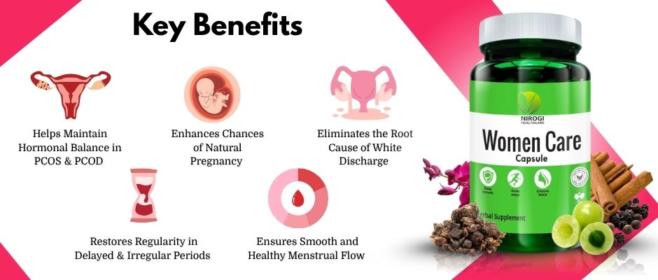 women care by nirogi healthcare