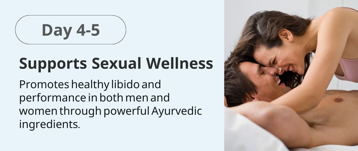 Woman Care - Nirogi Healthcare Product description banner Img 2